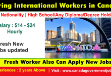 Hiring International Workers in Canada